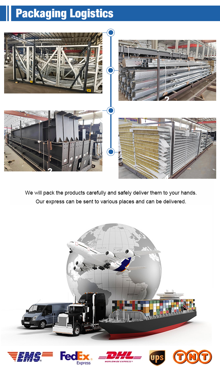 Packaging and delivery details