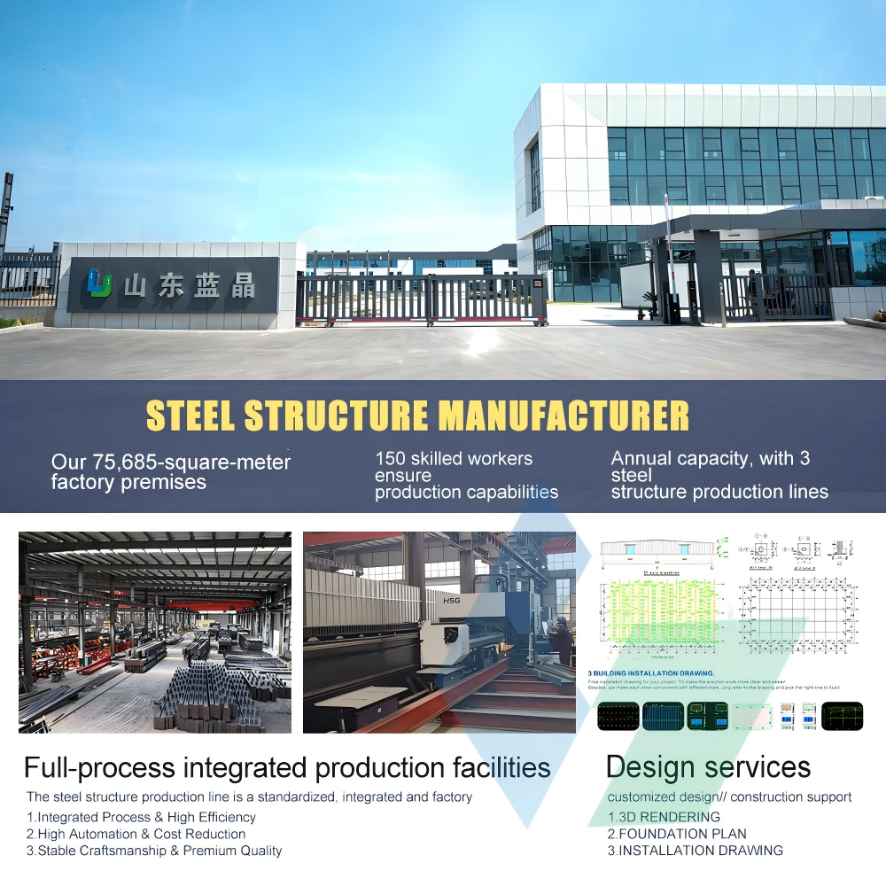 Storage Customization Customized Steel Structure Warehouse Prefabricated Large Span Storage Building Industrial Storage