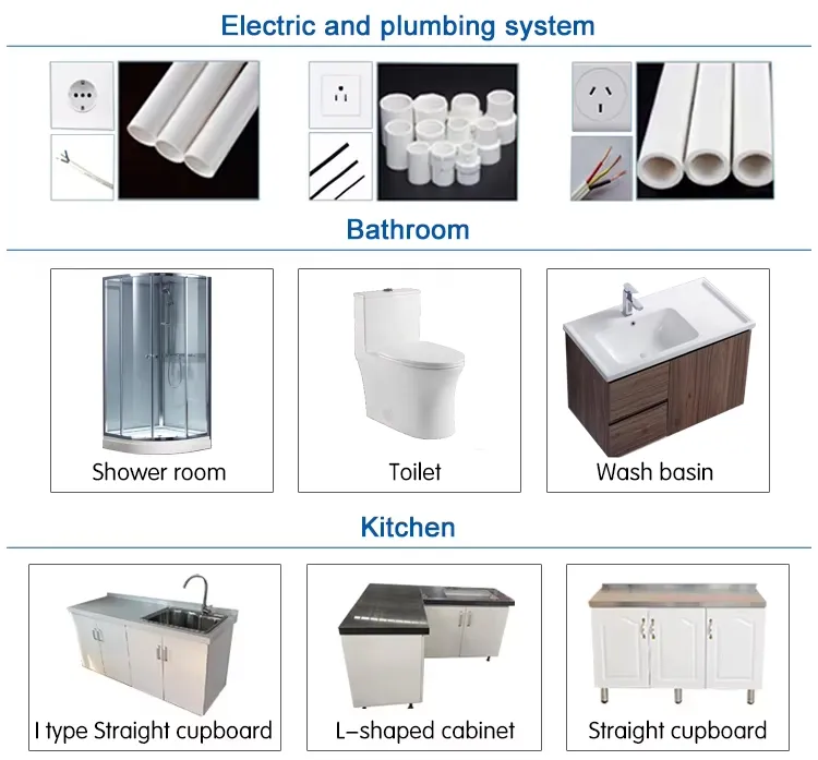 Customized Service Option 4