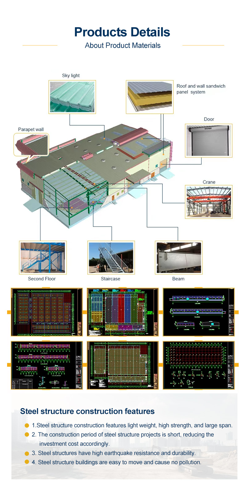 Product Display 4