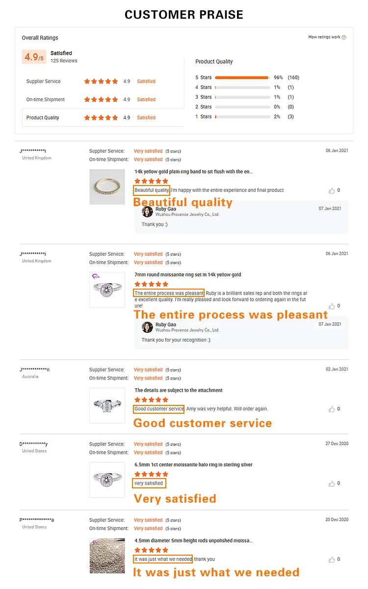 Engagement Ring Showcase