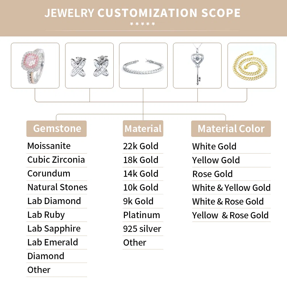 Custom 2024 High Quality Luxury Gift 925 Silver Flower Moissanite Mossanite Necklace Bridal Wedding Fine Jewelry Sets for Women