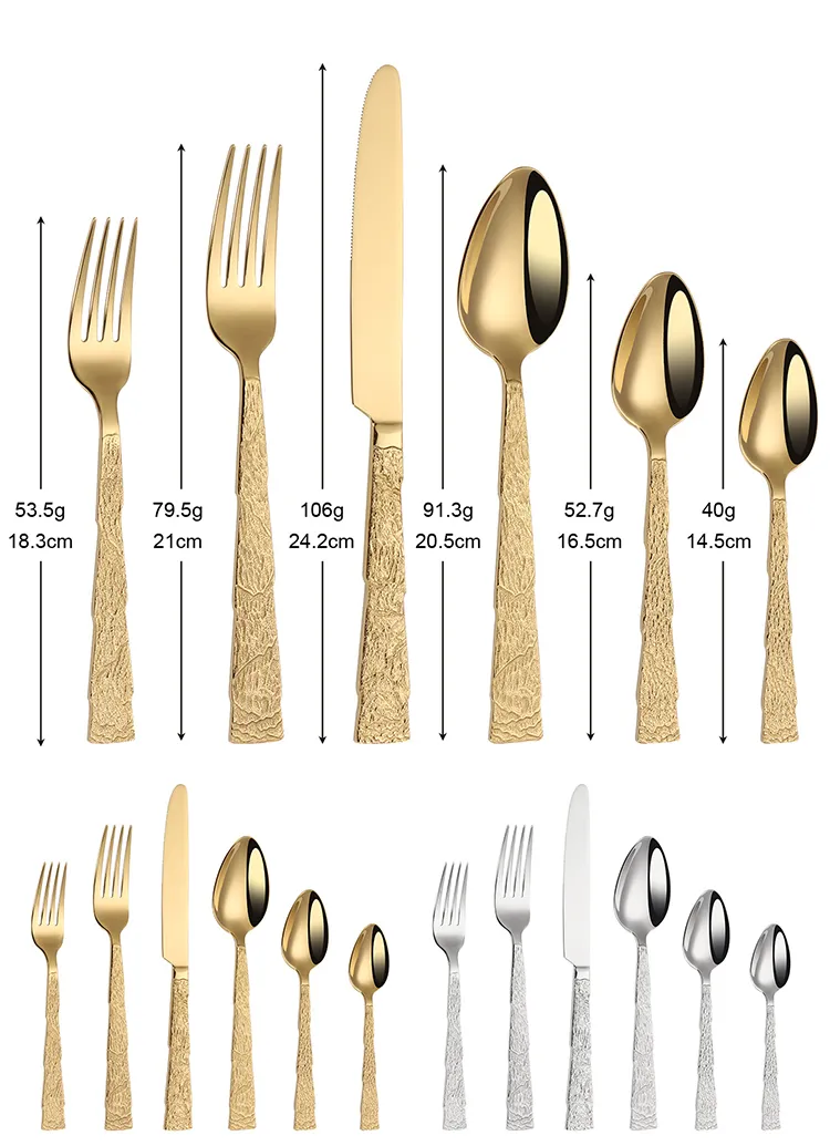 Cutlery Parameters