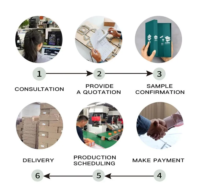 Production display 3