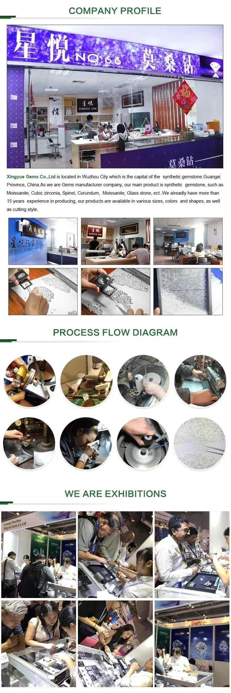 Moissanite Certification Chart