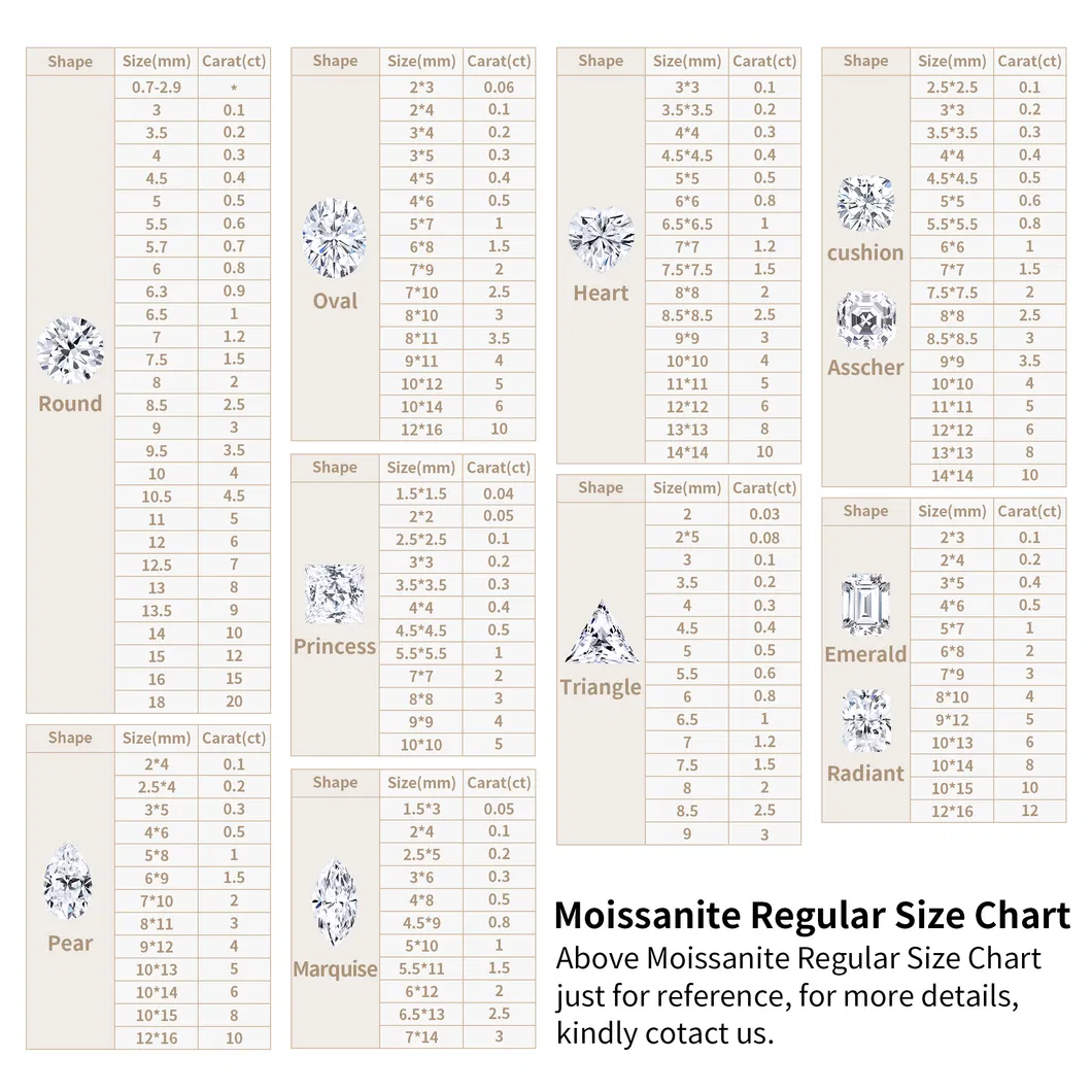 Brilliant Moissanite