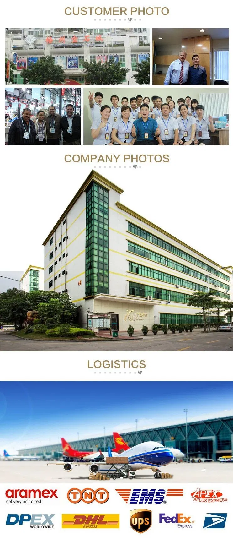 Detailed Moissanite Specification