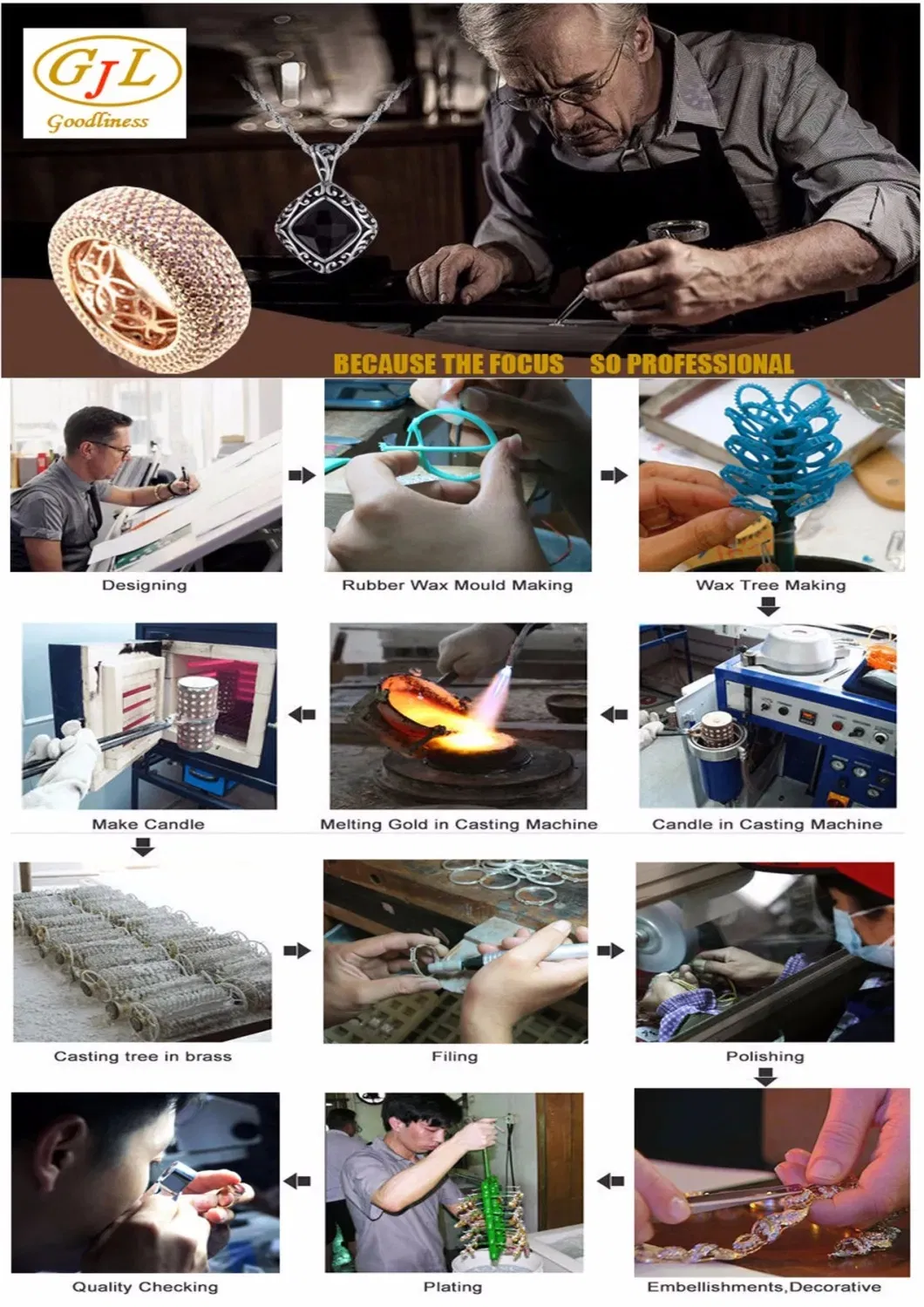 Jewelry Production Process 2