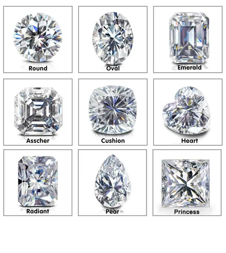 Jewelry Grade Moissanite