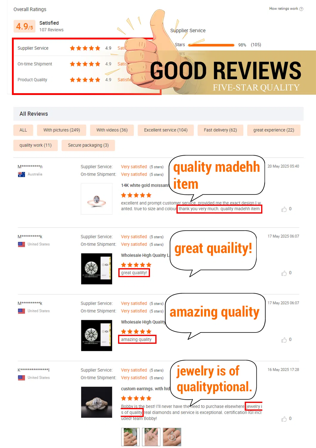 Final Product Inspection