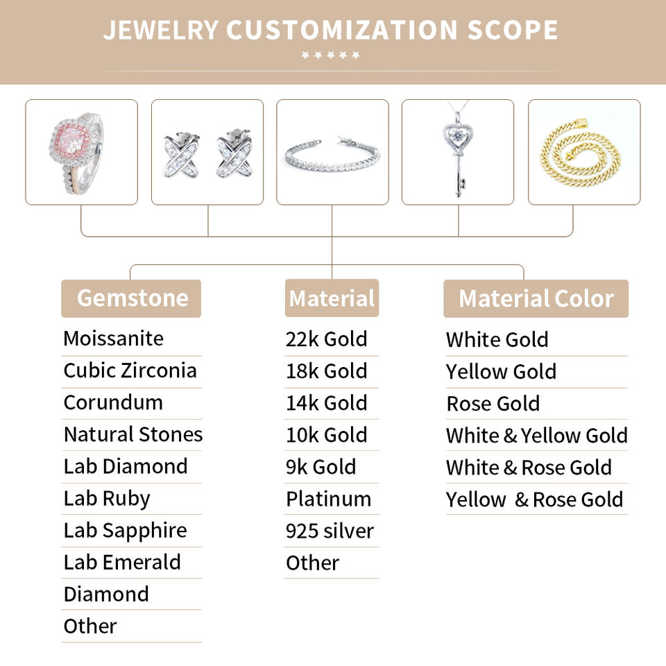 Wholesale Jewelry Women Gra Certificate Cut Vvs Diamond Moissanite Engagement Wedding Set 925 Sterling Silver Adjustable Rings