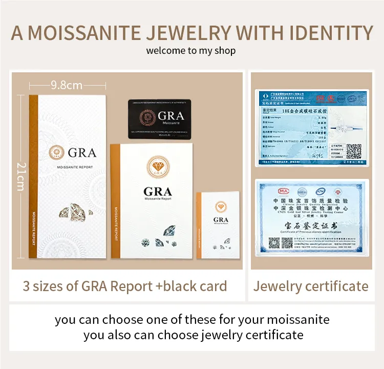 Royal Blue Moissanite 4