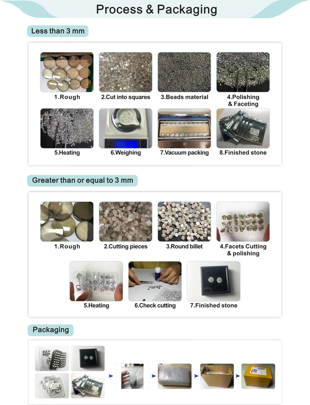 Small Size Loose Moissanite