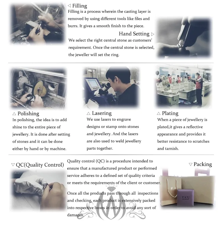 Jewelry Design View 2