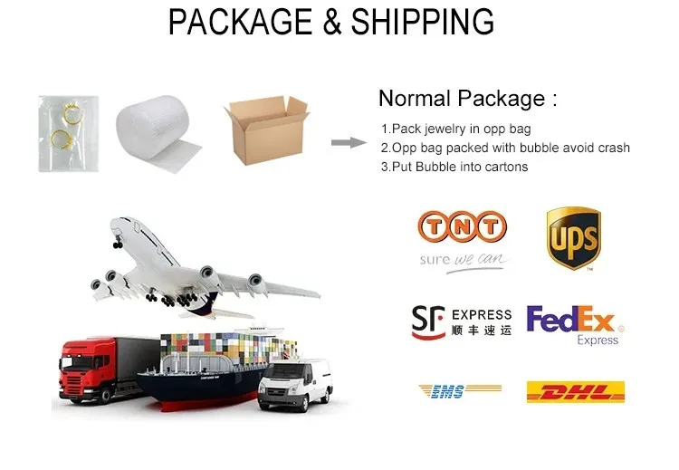 Packaging and Logistics