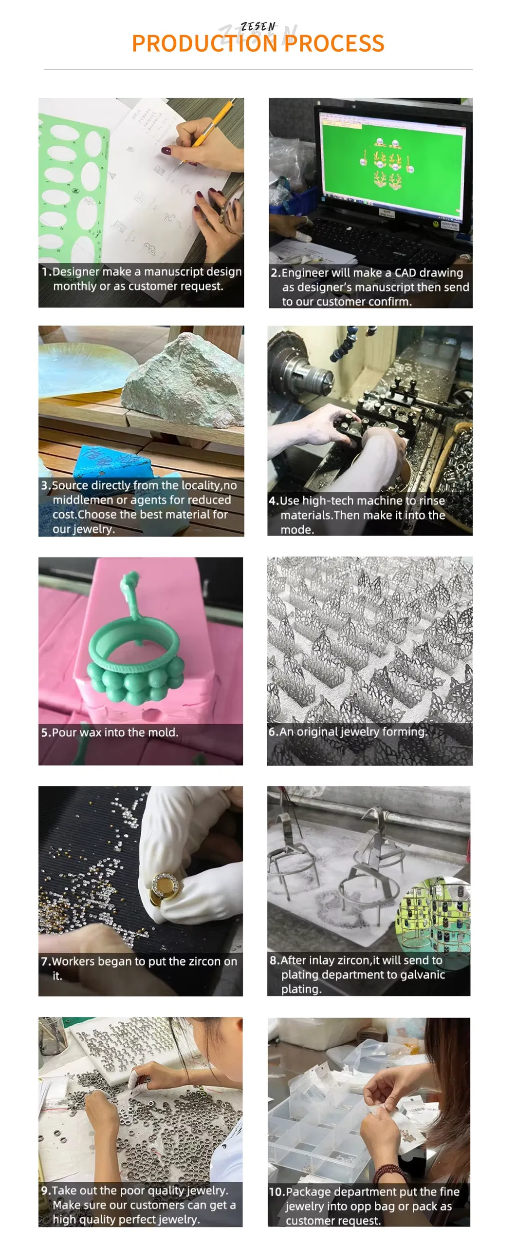 Production Process 4