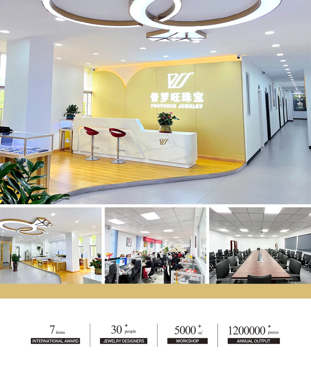 Detailed Product Map