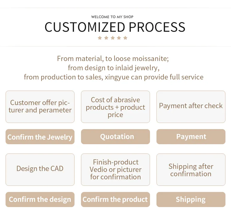 Royal Blue Moissanite 11