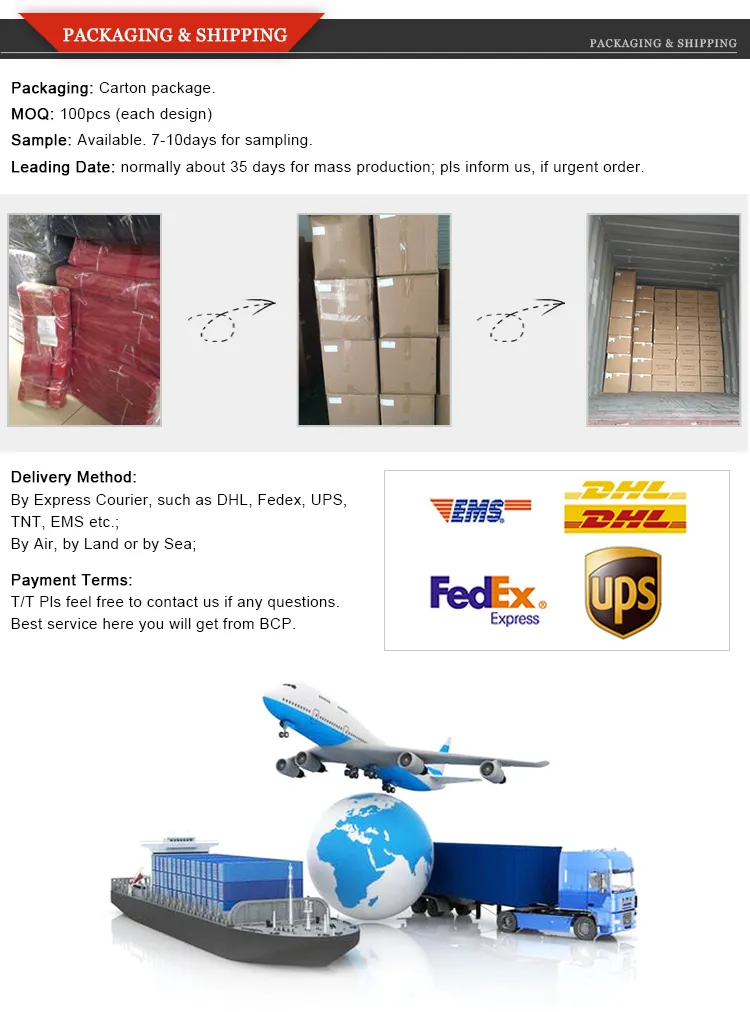 Additional Product Info