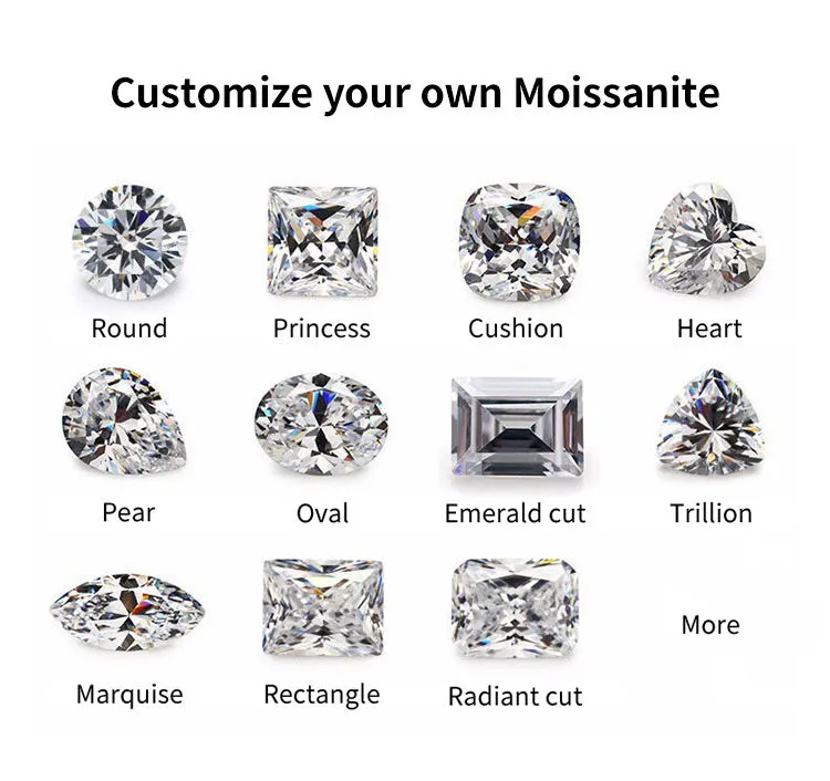 Moissanite Comparison