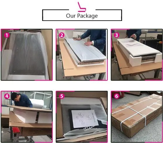 Packaging Process