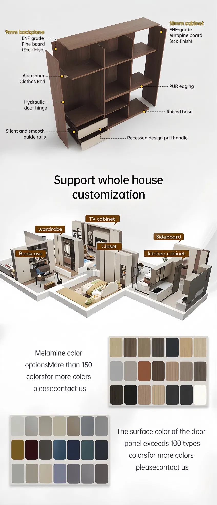 Wardrobe Internal Structure