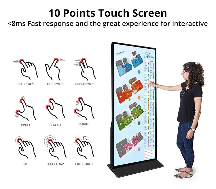 Digital Kiosk Display 4
