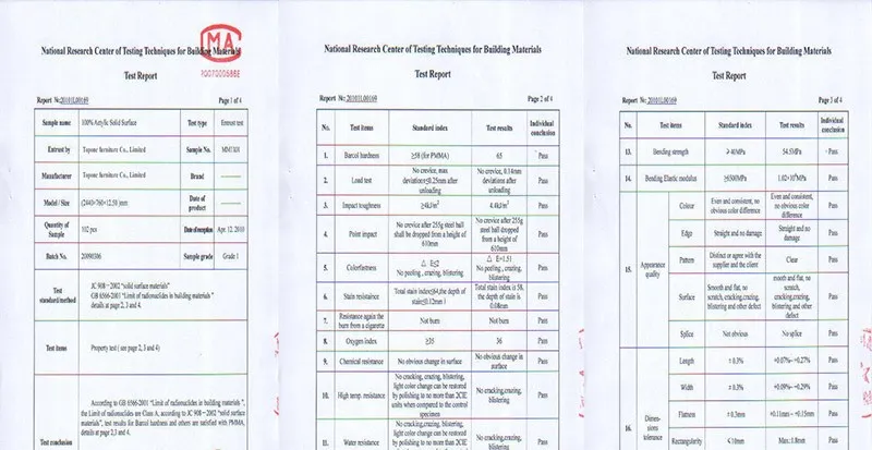 Material Test Report