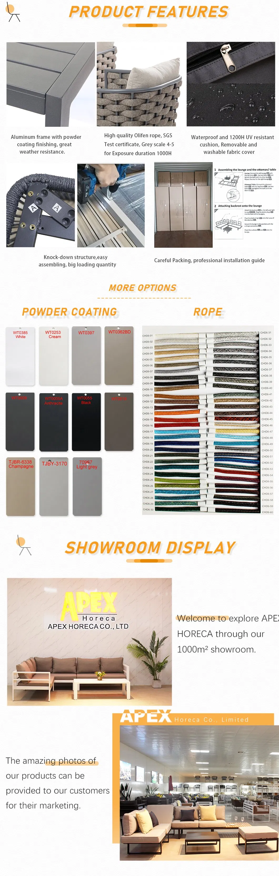 Product Features Chart