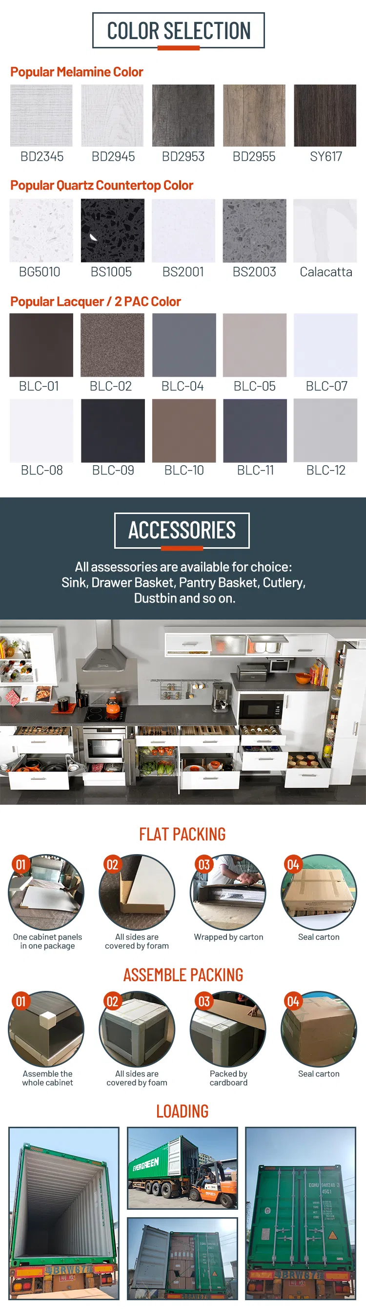 Wardrobe Layout Details