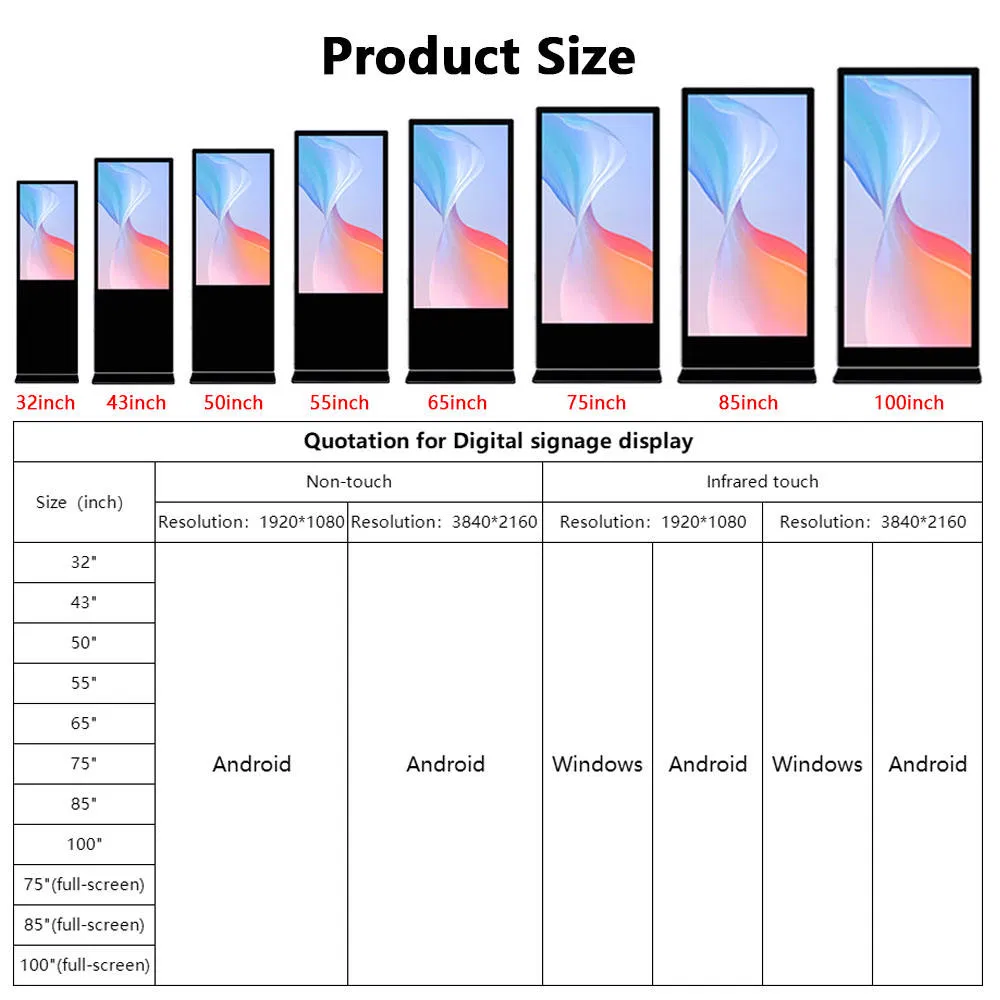Indoor Smart WiFi Floor Stand Advertising Player 55 65 Inch Digital Display Board Signage Adevetising Kiosk LCD Touch Screen