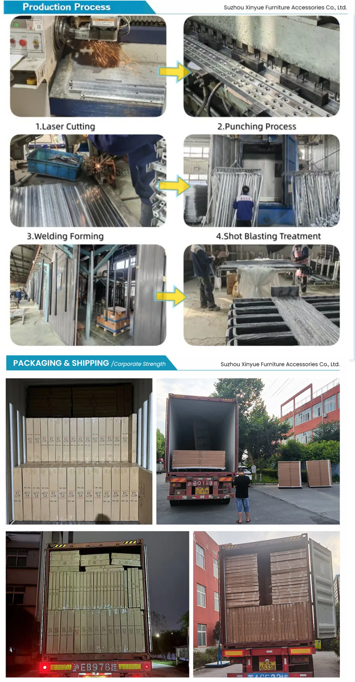 Manufacturing Process