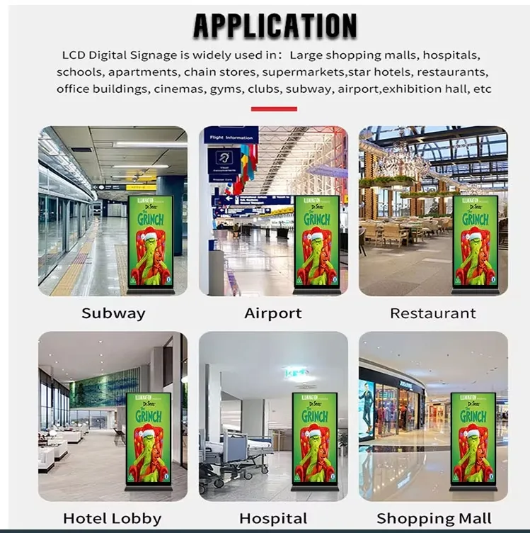 Interactive Menu Board