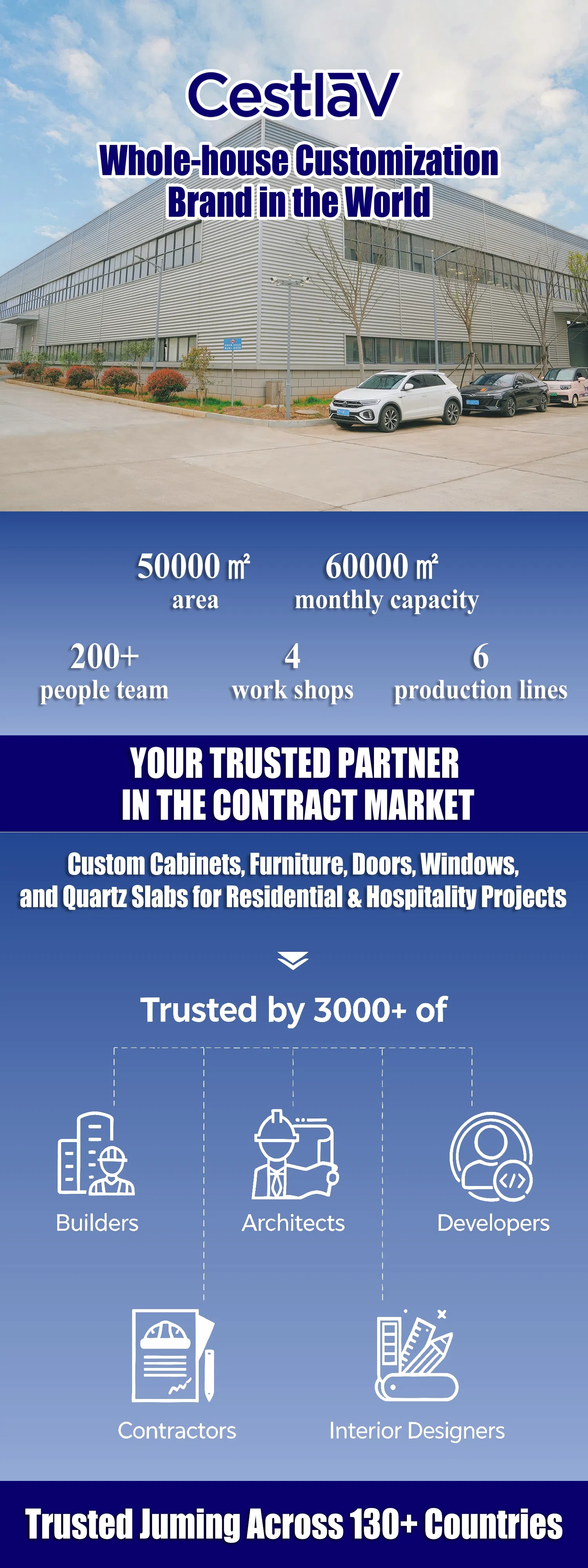 Solid Wood Bedroom Wardrobe Banner