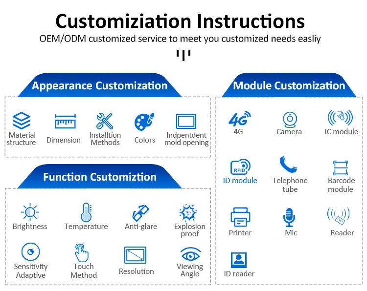 Digital Signage Display 1