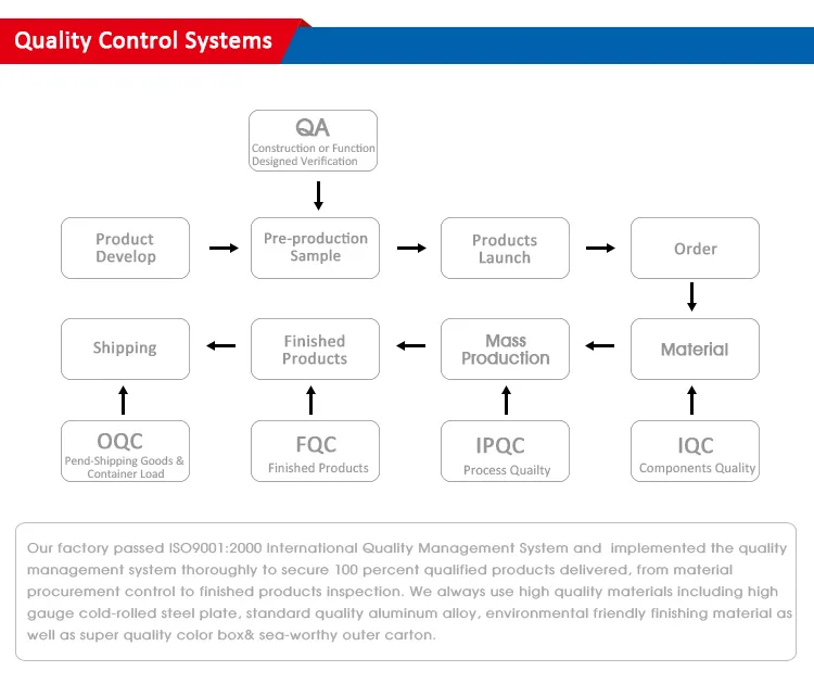 Outdoor Installation View
