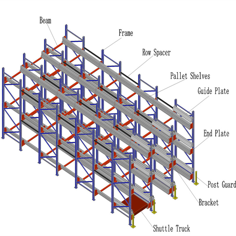 Chinese Original Steel Radio Shuttle Shelving Pallet Running Racking