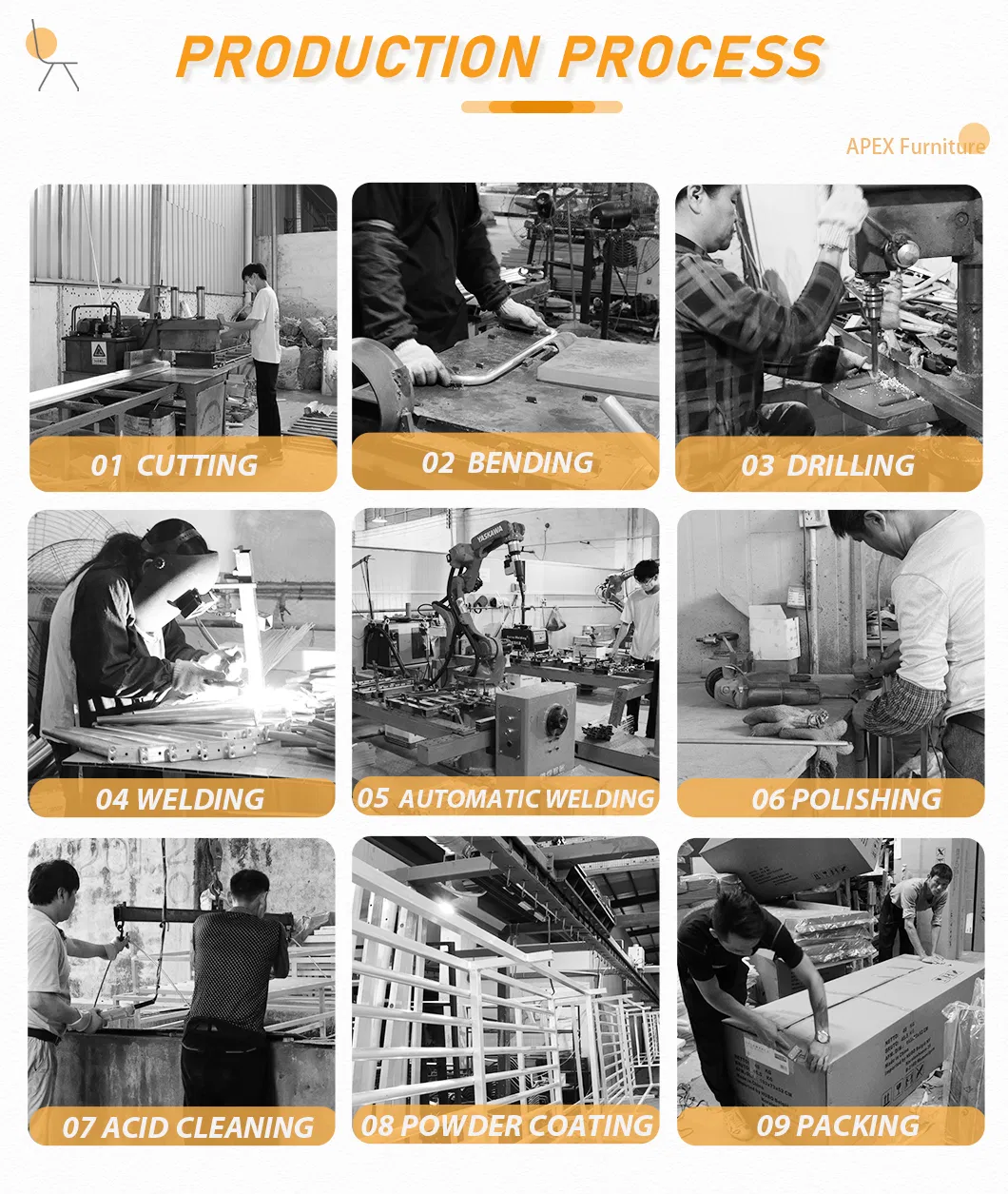 Furniture Durability