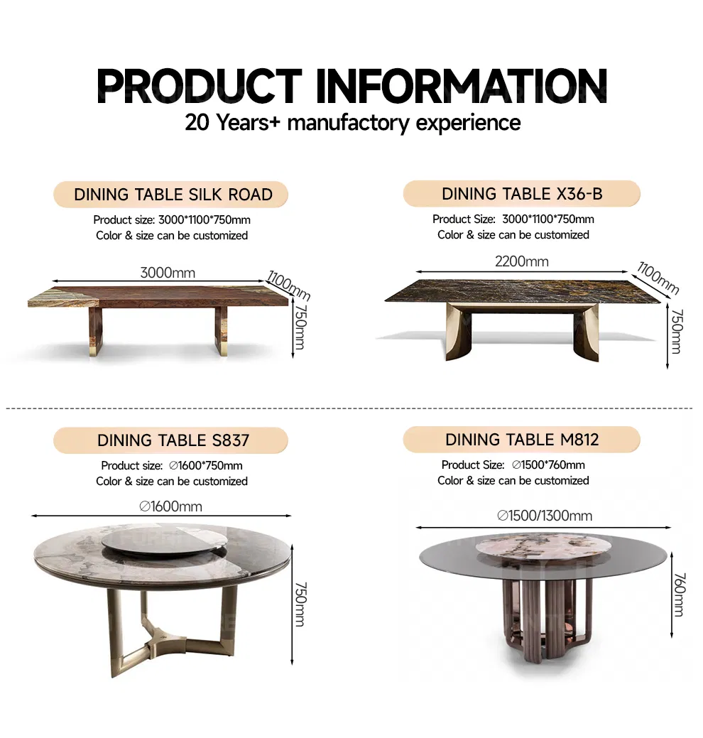 Table Dimensions and Structure
