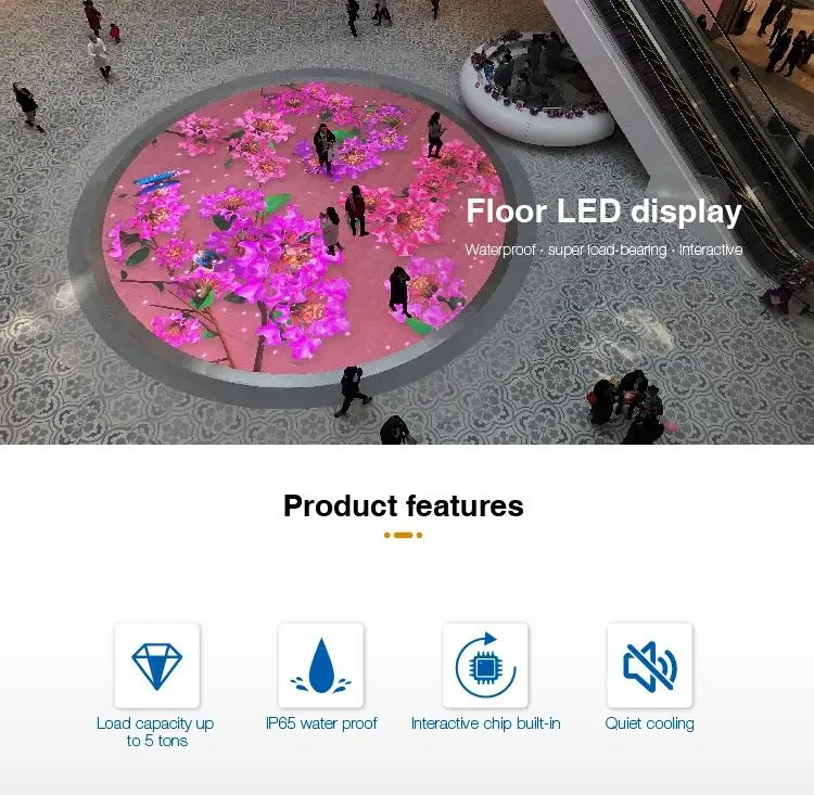 LED Floor Tile Detail