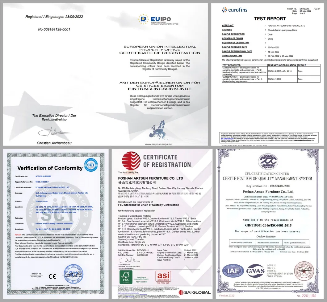 Product Certificates