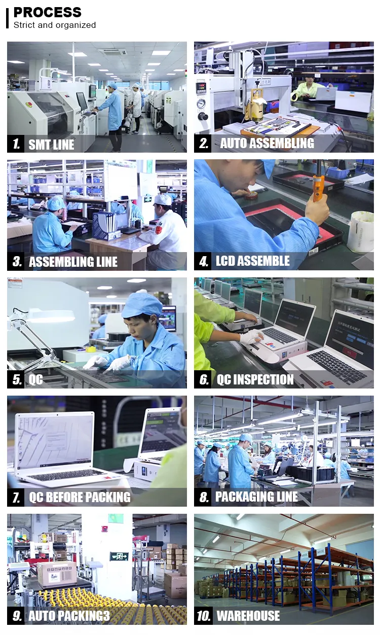 Digital Signage Display 4