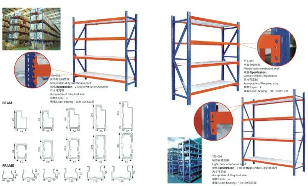 Warehouse Racking System