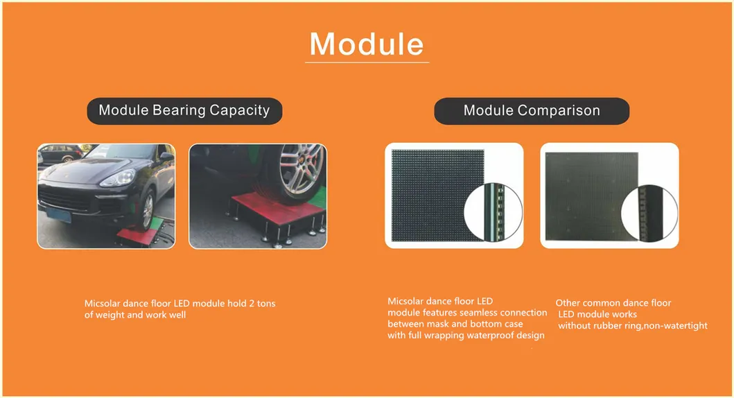 Outdoor LED Floor Dance Display Screen