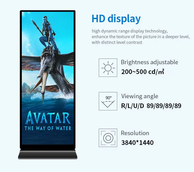 Digital Kiosk Display 2