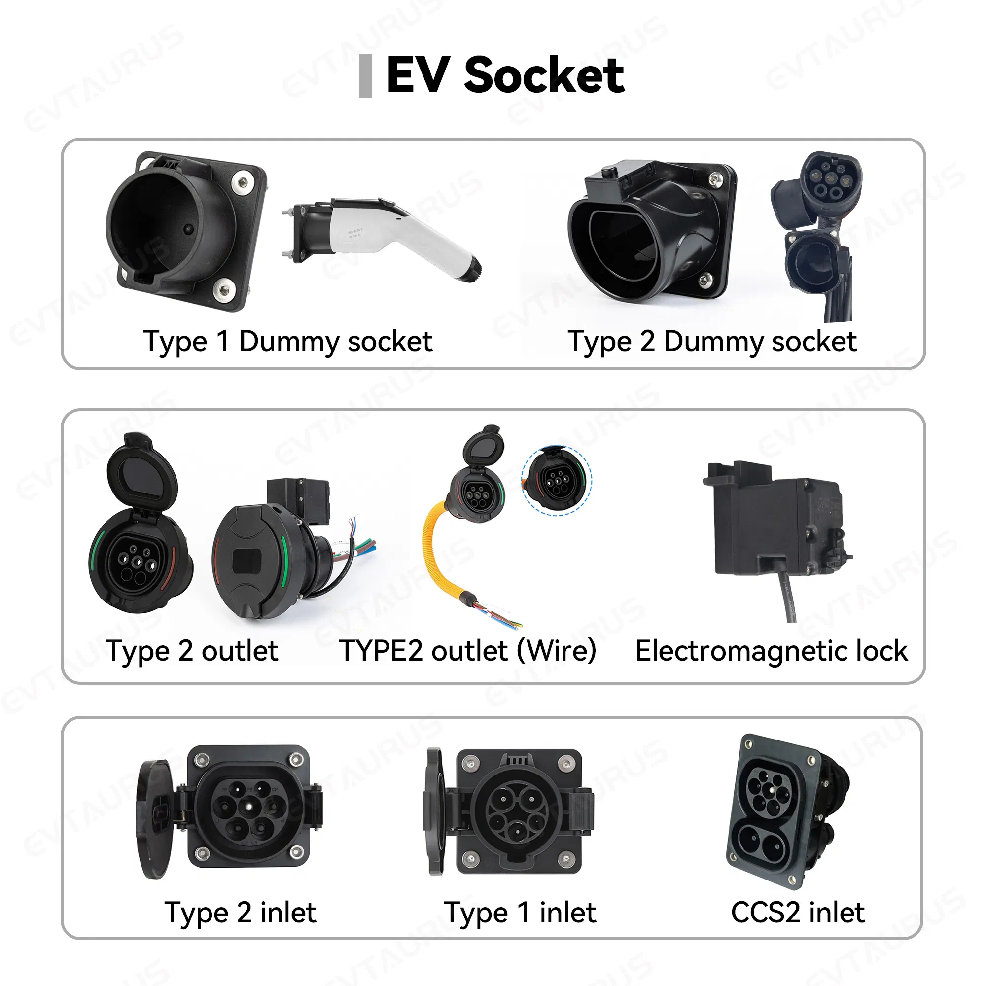 AC EV Type 2 32A Outlet Socket Electric Vehicle Charging Socket