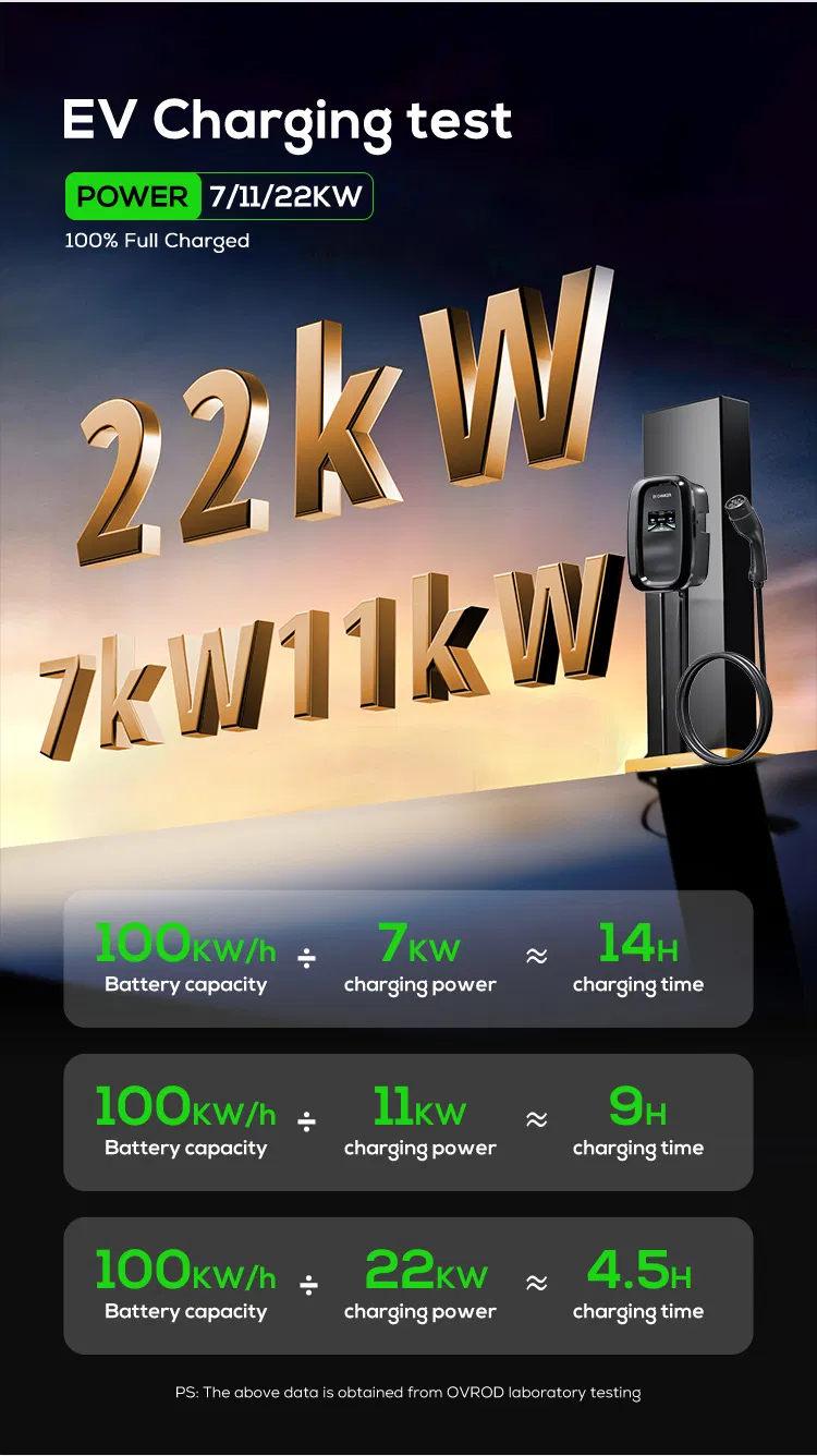 EV Charging Station 9