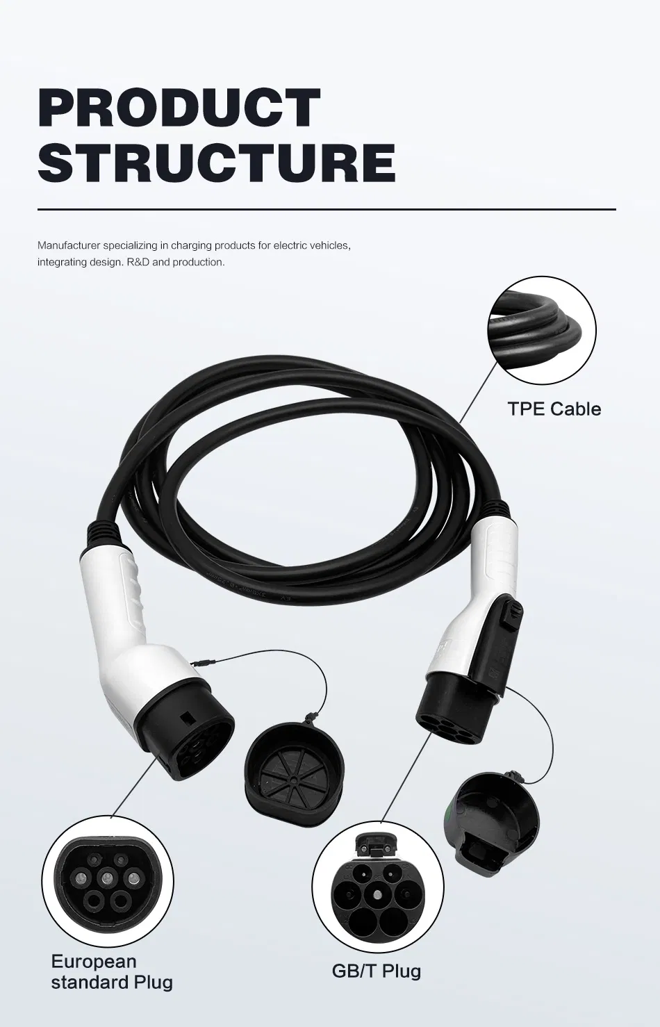 EV Charging Cable View 4