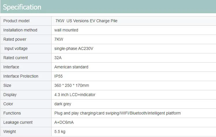 EV Charger Product View 1