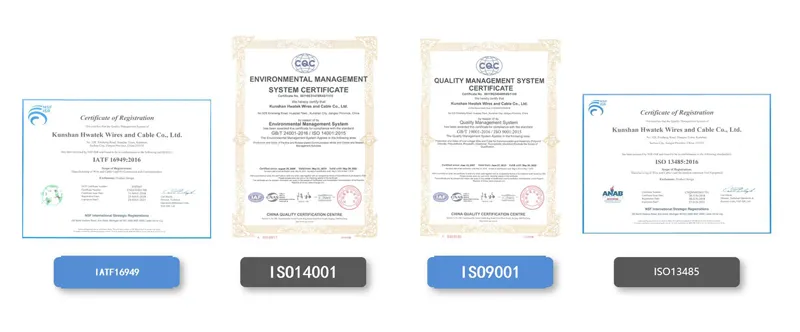 Certificates